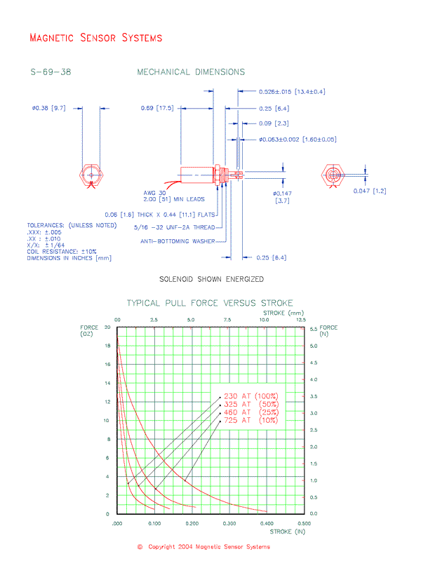 Tubular Pull Type Solenoid  S-69-38  Page 2