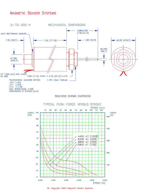 Tubular Push Type Solenoid  S-70-300-H  Page 2